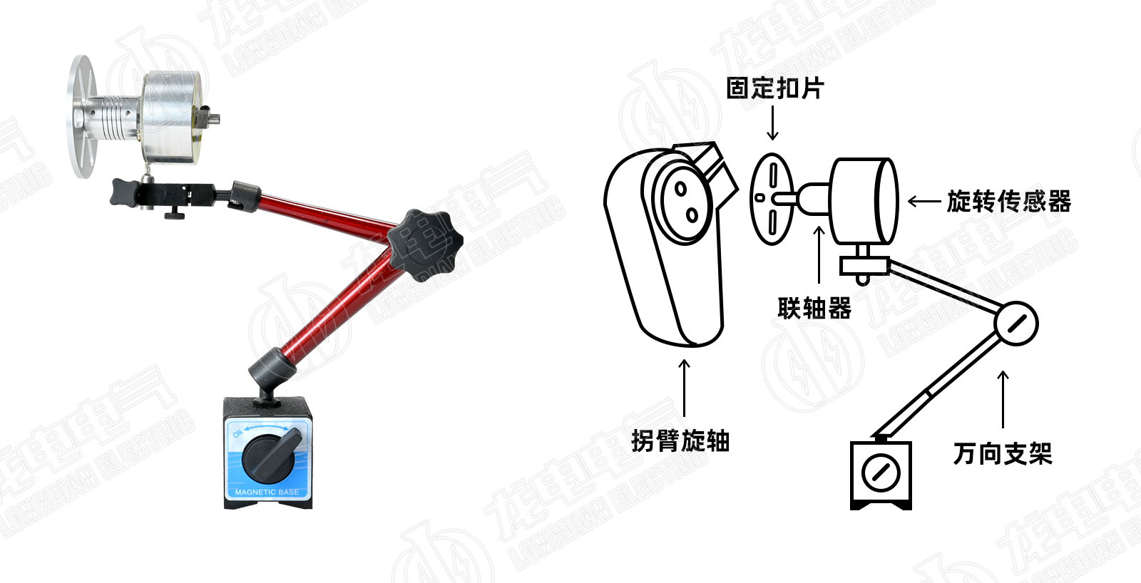 高壓開關測試儀扣片旋轉傳感器 高壓開關測試儀扣片旋轉傳感器