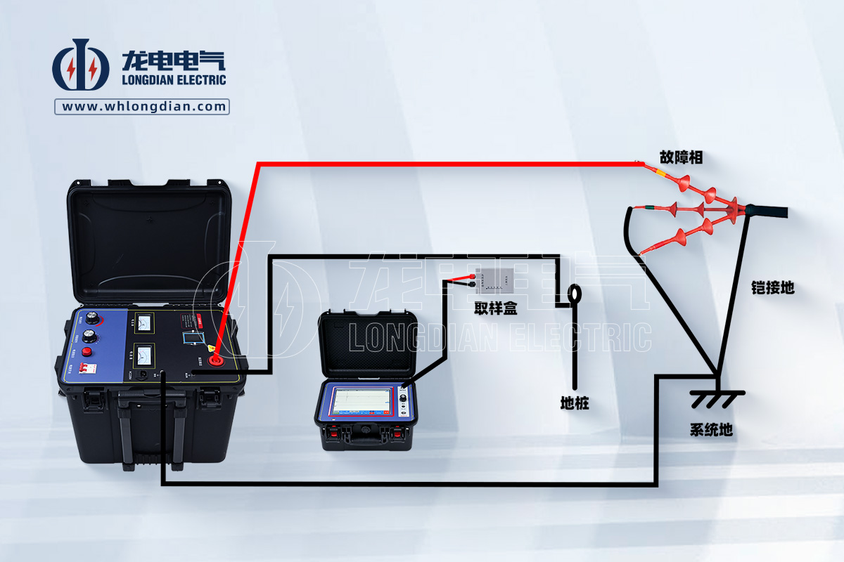 沖擊閃絡(luò)法接線示意圖 沖擊閃絡(luò)法接線示意圖